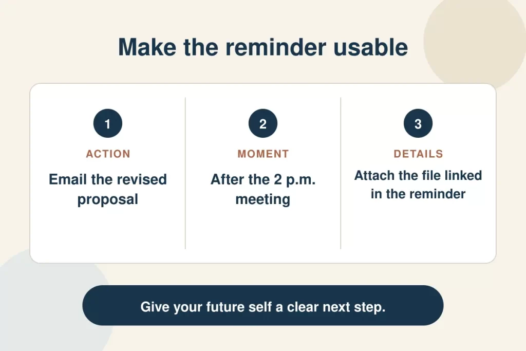 A useful reminder specifies the action, the moment to act, and the details needed